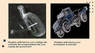 Modelo alámbrico con código de
colores de ensamblado de una
rueda de automóvil
Modelo alámbrico con
Autodesk AutoCAD
 
