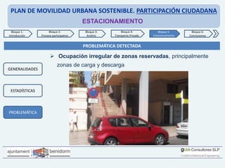 PLAN DE MOVILIDAD URBANA SOSTENIBLE. PARTICIPACIÓN CIUDADANA
ESTACIONAMIENTO
 Ocupación irregular de zonas reservadas, principalmente
zonas de carga y descarga
Bloque 1:
Introducción
Bloque 2:
Proceso participativo
Bloque 3:
Análisis
Bloque 4:
Transporte Privado
Bloque 6:
Conclusiones
Bloque 5:
Estacionamiento
GENERALIDADES
ESTADÍSTICAS
PROBLEMÁTICA
PROBLEMÁTICA DETECTADA
 