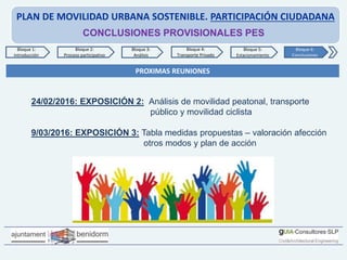 PLAN DE MOVILIDAD URBANA SOSTENIBLE. PARTICIPACIÓN CIUDADANA
CONCLUSIONES PROVISIONALES PES
Bloque 1:
Introducción
Bloque 2:
Proceso participativo
Bloque 3:
Análisis
Bloque 4:
Transporte Privado
Bloque 6:
Conclusiones
Bloque 5:
Estacionamiento
24/02/2016: EXPOSICIÓN 2: Análisis de movilidad peatonal, transporte
público y movilidad ciclista
9/03/2016: EXPOSICIÓN 3: Tabla medidas propuestas – valoración afección
otros modos y plan de acción
PROXIMAS REUNIONES
 