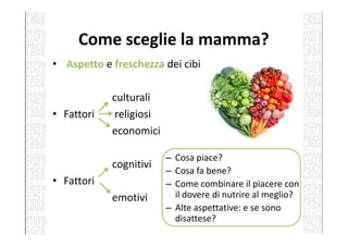 Come sceglie la mamma?
• Aspetto e freschezza dei cibi
culturali
• Fattori religiosi
– Cosa piace?
– Cosa fa bene?
– Come combinare il piacere con
il dovere di nutrire al meglio?
– Alte aspettative: e se sono
disattese?
economici
cognitivi
• Fattori
emotivi
 