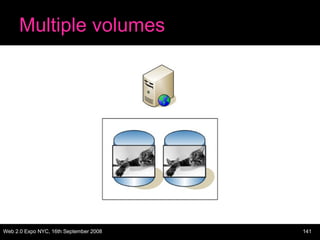 Multiple volumes 