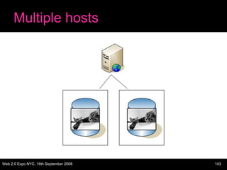 Multiple hosts 