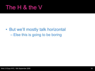 The H & the V But we’ll mostly talk horizontal Else this is going to be boring 