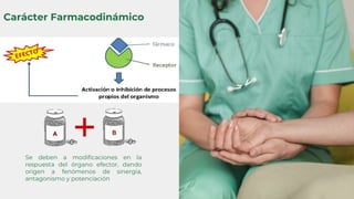 Carácter Farmacodinámico
Se deben a modificaciones en la
respuesta del órgano efector, dando
origen a fenómenos de sinergia,
antagonismo y potenciación
 