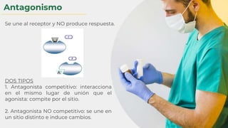 Se une al receptor y NO produce respuesta.
Antagonismo
DOS TIPOS
1. Antagonista competitivo: interacciona
en el mismo lugar de unión que el
agonista: compite por el sitio.
2. Antagonista NO competitivo: se une en
un sitio distinto e induce cambios.
 