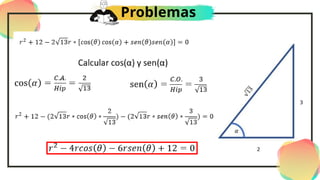 Problemas
 