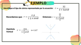 Identifique el tipo de cónica representada por la ecuación:
EJEMPLO
Recordamos que: Entonces:
Hipérbola
Vertical
 