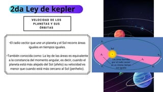 VELOCIDAD DE LOS
PLANETAS Y SUS
ÓRBITAS
•El radio vector que une un planeta y el Sol recorre áreas
iguales en tiempos iguales.
•También conocida como: La ley de las áreas es equivalente
a la constancia del momento angular, es decir, cuando el
planeta está más alejado del Sol (afelio) su velocidad es
menor que cuando está más cercano al Sol (perihelio).
2da Ley de kepler
 