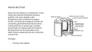 Horno de Crisol
Estos hornos utilizan un recipiente o crisol,
hecho de material refractario (arcilla y
grafito) o de acero...