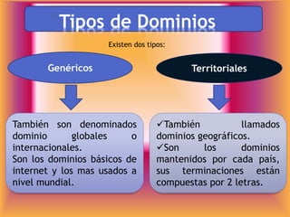 *Tipos de Dominios
Existen dos tipos:
Genéricos Territoriales
También son denominados
dominio globales o
internacionales.
Son los dominios básicos de
internet y los mas usados a
nivel mundial.
También llamados
dominios geográficos.
Son los dominios
mantenidos por cada país,
sus terminaciones están
compuestas por 2 letras.
 