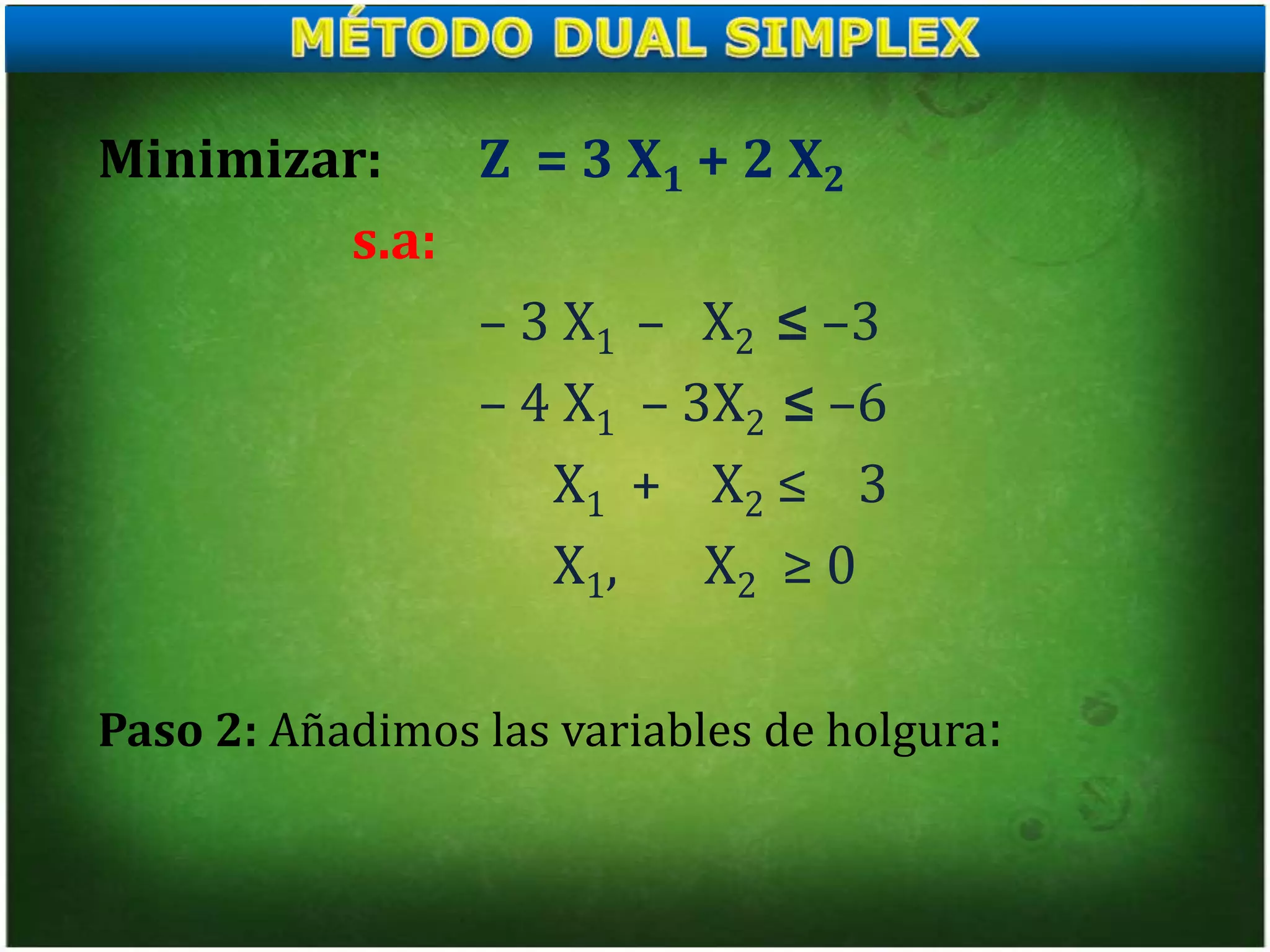 Expo 2 método dual simplex | PPTX