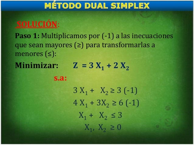 Expo 2 método dual simplex