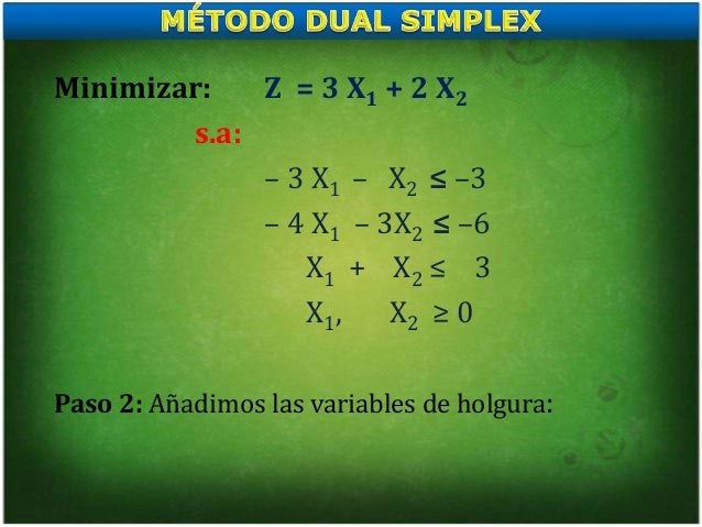 Expo 2 método dual simplex