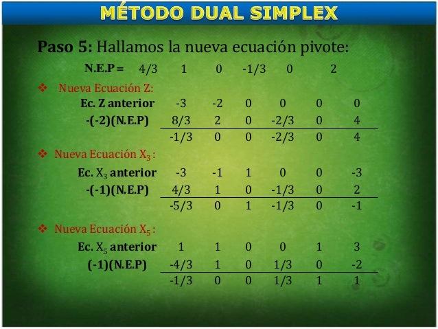 Expo 2 método dual simplex