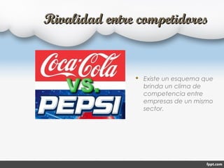 Rivalidad entre competidoresRivalidad entre competidores
 Existe un esquema que
brinda un clima de
competencia entre
empresas de un mismo
sector.
 