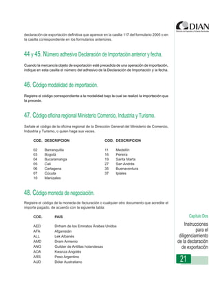 declaración de exportación definitiva que aparece en la casilla 117 del formulario 2005 o en
la casilla correspondiente en los formularios anteriores.



44 y 45. Número adhesivo Declaración de Importación anterior y fecha.
Cuando la mercancía objeto de exportación esté precedida de una operación de importación,
indique en esta casilla el número del adhesivo de la Declaración de Importación y la fecha.



46. Código modalidad deDiligenciamiento - Declaración de Exportación
             Instrucciones de importación.

Registre el código correspondiente a la modalidad bajo la cual se realizó la importación que
la precede.



47. Código oficina regional Ministerio Comercio, Industria y Turismo.
Señale el código de la oficina regional de la Dirección General del Ministerio de Comercio,
Industria y Turismo, o quien haga sus veces.

     COD. DESCRIPCION                              COD. DESCRIPCION

     02      Barranquilla                          11     Medellín
     03      Bogotá                                16     Pereira
     04      Bucaramanga                           19     Santa Marta
     05      Cali                                  27     San Andrés
     06      Cartagena                             35     Buenaventura
     07      Cúcuta                                37     Ipiales
     10      Manizales



48. Código moneda de negociación.
Registre el código de la moneda de facturación o cualquier otro documento que acredite el
importe pagado, de acuerdo con la siguiente tabla:

     COD.          PAIS                                                                               Capítulo Dos

     AED           Dirham de los Emiratos Árabes Unidos                                             Instrucciones
     AFA           Afganistán                                                                              para el
     ALL           Lek Albanés                                                                  diligenciamiento
     AMD           Dram Armenio                                                                de la declaración
     ANG           Guilder de Antillas holandesas                                                de exportación
     AOA           Kwanza Angolés
     ARS
     AUD
                   Peso Argentino
                   Dólar Australiano                                                            21
 