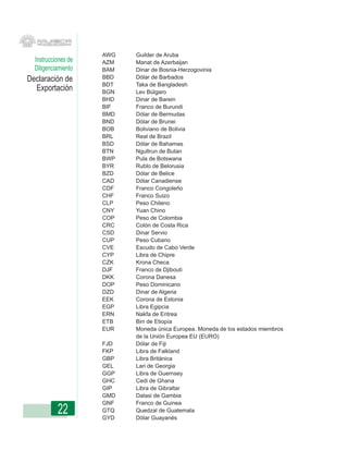 AWG   Guilder de Aruba
  Instrucciones de   AZM   Manat de Azerbaijan
  Diligenciamiento   BAM   Dinar de Bosnia-Herzogovinia
Declaración de       BBD   Dólar de Barbados
                     BDT   Taka de Bangladesh
  Exportación        BGN   Lev Búlgaro
                     BHD   Dinar de Barein
                     BIF   Franco de Burundi
                     BMD   Dólar de Bermudas
                     BND   Dólar de Brunei
                     BOB   Boliviano de Bolivia
                     BRL   Real de Brazil
                     BSD   Dólar de Bahamas
                     BTN   Ngultrun de Butan
                     BWP   Pula de Botswana
                     BYR   Rublo de Belorusia
                     BZD   Dólar de Belice
                     CAD   Dólar Canadiense
                     CDF   Franco Congoleño
                     CHF   Franco Suizo
                     CLP   Peso Chileno
                     CNY   Yuan Chino
                     COP   Peso de Colombia
                     CRC   Colón de Costa Rica
                     CSD   Dinar Servio
                     CUP   Peso Cubano
                     CVE   Escudo de Cabo Verde
                     CYP   Libra de Chipre
                     CZK   Krona Checa
                     DJF   Franco de Djibouti
                     DKK   Corona Danesa
                     DOP   Peso Dominicano
                     DZD   Dinar de Algeria
                     EEK   Corona de Estonia
                     EGP   Libra Egipcia
                     ERN   Nakfa de Eritrea
                     ETB   Birr de Etiopía
                     EUR   Moneda única Europea. Moneda de los estados miembros
                           de la Unión Europea EU (EURO)
                     FJD   Dólar de Fiji
                     FKP   Libra de Falkland
                     GBP   Libra Británica
                     GEL   Lari de Georgia
                     GGP   Libra de Guernsey
                     GHC   Cedi de Ghana
                     GIP   Libra de Gibraltar
                     GMD   Dalasi de Gambia
                     GNF   Franco de Guinea
           22        GTQ
                     GYD
                           Quedzal de Guatemala
                           Dólar Guayanés
 