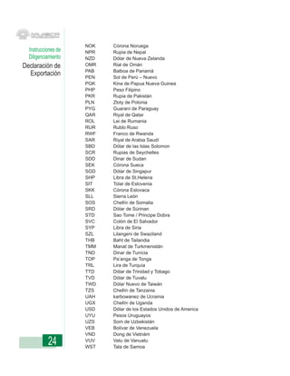 NOK   Córona Noruega
  Instrucciones de   NPR   Rupia de Nepal
  Diligenciamiento   NZD   Dólar de Nueva Zelanda
Declaración de       OMR   Rial de Omán
                     PAB   Balboa de Panamá
  Exportación        PEN   Sol de Perú – Nuevo
                     PGK   Kina de Papua Nueva Guinea
                     PHP   Peso Filipino
                     PKR   Rupia de Pakistán
                     PLN   Zloty de Polonia
                     PYG   Guaraní de Paraguay
                     QAR   Riyal de Qatar
                     ROL   Lei de Rumania
                     RUR   Rublo Ruso
                     RWF   Franco de Rwanda
                     SAR   Riyal de Arabia Saudí
                     SBD   Dólar de las Islas Solomon
                     SCR   Rupias de Seychelles
                     SDD   Dinar de Sudan
                     SEK   Córona Sueca
                     SGD   Dólar de Singapur
                     SHP   Libra de St.Helena
                     SIT   Tolar de Eslovenia
                     SKK   Córona Eslovaca
                     SLL   Sierra León
                     SOS   Chellín de Somalia
                     SRD   Dólar de Súrinan
                     STD   Sao Tome / Principe Dobra
                     SVC   Colón de El Salvador
                     SYP   Libra de Siria
                     SZL   Lilangeni de Swaziland
                     THB   Baht de Tailandia
                     TMM   Manat de Turkmenistán
                     TND   Dinar de Tunícia
                     TOP   Pa’anga de Tonga
                     TRL   Lira de Turquía
                     TTD   Dólar de Trinidad y Tobago
                     TVD   Dólar de Tuvalu
                     TWD   Dólar Nuevo de Taiwán
                     TZS   Chellín de Tanzania
                     UAH   karbowanez de Ucrainia
                     UGX   Chellín de Uganda
                     USD   Dólar de los Estados Unidos de America
                     UYU   Pesos Uruguayos
                     UZS   Som de Uzbekistán
                     VEB   Bolívar de Venezuela
                     VND   Dong de Vietnám
           24        VUV
                     WST
                           Vatu de Vanuatu
                           Tala de Samoa
 