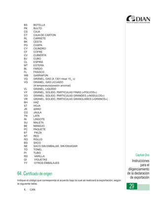 BS       BOTELLA
     PK       BULTO
     CS       CAJA
     CT       CAJA DE CARTON
     RL       CARRETE
     BK       CESTA
     PG       CHAPA
     CY       CILINDRO
     CF       COFRE
     CV       CUBIERTA
     BJ       CUBO
     CL       ESPIRA
                  Instrucciones de Diligenciamiento - Declaración de Exportación
     MT       ESTERA
     BL       FARDO
     FL       FRASCO
     WB       GARRAFON
     VG       GRANEL, GAS (A 1301 mbar 15_ c)
     VQ       GRANEL, GAS LICUADO
              (A temperatura/presión anormal)
     VL       GRANEL, LIQUIDO
     VY       GRANEL, SOLIDO, PARTICULAS FINAS («POLVOS»)
     VO       GRANEL, SOLIDO, PARTICULAS GRANDES («NODULOS»)
     VR       GRANEL, SOLIDO, PARTICULAS GRANULARES («GRANOS»)
     BH       HAZ
     ST       HOJA
     JR       ARRO
     CG       JAULA
     TN       LATA
     IN       LINGOTE
     SU       MALETA
     BE       MANOJO
     PC       PAQUETE
     BT        PIEZA
     NT       RED
     RO       ROLLO
     BG       SACO
     NE       SACO SIN EMBALAR, SIN ENVASAR
     TO       TONEL
     PI       TUBO
     RD        VARILLA                                                                                Capítulo Dos
     GI        VIGUETAS
     YY        OTROS EMBALAJES
                                                                                                    Instrucciones
                                                                                                           para el
                                                                                                diligenciamiento
64. Certificado de origen                                                                      de la declaración
                                                                                                 de exportación
Indique el código que corresponda al acuerdo bajo la cual se realizará la exportación, según
la siguiente tabla:

     1.    CAN
                                                                                                29
 