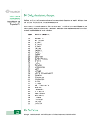 Instrucciones de   84. Código departamento de origen.
  Diligenciamiento
                     Indique el código del departamento en el que se cultivó, elaboró o se realizó la última fase
Declaración de       del proceso productivo de los bienes exportados.
  Exportación
                     Cuando en un convenio comercial del que haga parte Colombia se hayan establecido reglas
                     de origen, el código se determinará y certificará por la autoridad competente de conformidad
                     con las disposiciones de dicho convenio.

                          COD.       DEPARTAMENTOS

                          05        ANTIOQUIA
                          08        ATLANTICO
                          11        BOGOTA
                          13        BOLIVAR
                          15        BOYACA
                          17        CALDAS
                          18        CAQUETA
                          19        CAUCA
                          20        CESAR
                          23        CORDOBA
                          25        CUNDINAMARCA
                          27        CHOCO
                          41        HUILA
                          44        GUAJIRA
                          47        MAGDALENA
                          50        META
                          52        NARIÑO
                          54        NORTE DE SANTANDER
                          63        QUINDIO
                          66        RISARALDA
                          68        SANTANDER
                          70        SUCRE
                          73        TOLIMA
                          76        VALLE DEL CAUCA
                          81        ARAUCA
                          85        CASANARE
                          86        PUTUMAYO
                          88        SAN ANDRES
                          91        AMAZONAS
                          94        GUANIA
                          95        GUAVIARE
                          97        VAUPES
                          99        VICHADA



                     85. No. Factura.
           32        Indique para cada ítem el número de la factura comercial correspondiente.
 