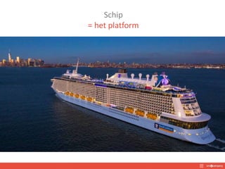 Schip
= het platform
 