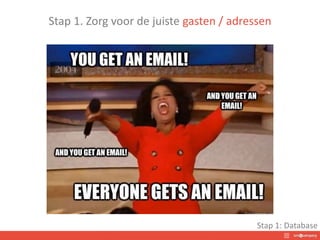 Stap 1. Zorg voor de juiste gasten / adressen
Stap 1: Database
 