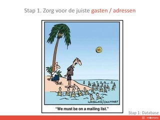 Stap 1. Zorg voor de juiste gasten / adressen
Stap 1: Database
 