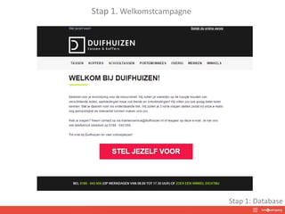 Stap 1. Welkomstcampagne
Stap 1: Database
 