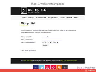 Stap 1. Welkomstcampagne
Stap 1: Database
 