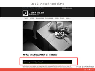 Stap 1. Welkomstcampagne
Stap 1: Database
 
