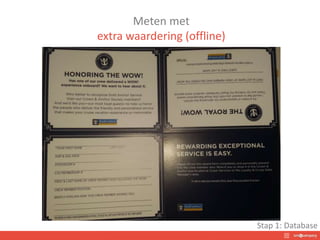 Meten met
extra waardering (offline)
Stap 1: Database
 