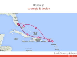 Bepaal je
strategie & doelen
Stap 2: Strategie & doelen
 
