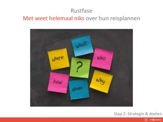 Rustfase
Met weet helemaal niks over hun reisplannen
Stap 2: Strategie & doelen
 