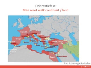 Oriëntatiefase
Men weet welk continent / land
Stap 2: Strategie & doelen
 