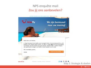 NPS enquête mail
Zou jij ons aanbevelen?
Stap 2: Strategie & doelen
 