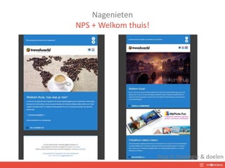 Nagenieten
NPS + Welkom thuis!
Stap 2: Strategie & doelen
 