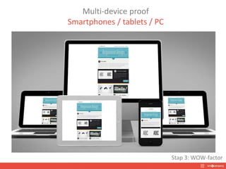 Multi-device proof
Smartphones / tablets / PC
Stap 3: WOW-factor
 