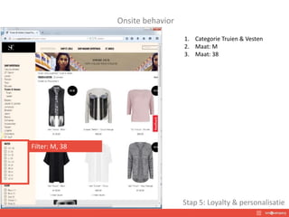 Onsite behavior
1. Categorie Truien & Vesten
2. Maat: M
3. Maat: 38
Filter: M, 38
Stap 5: Loyalty & personalisatie
 