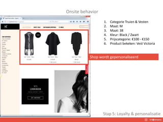 Onsite behavior
1. Categorie Truien & Vesten
2. Maat: M
3. Maat: 38
4. Kleur: Black / Zwart
5. Prijscategorie: €100 - €150
6. Product bekeken: Vest Victoria
Shop wordt gepersonaliseerd
Stap 5: Loyalty & personalisatie
 