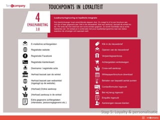 Stap 5: Loyalty & personalisatie
 