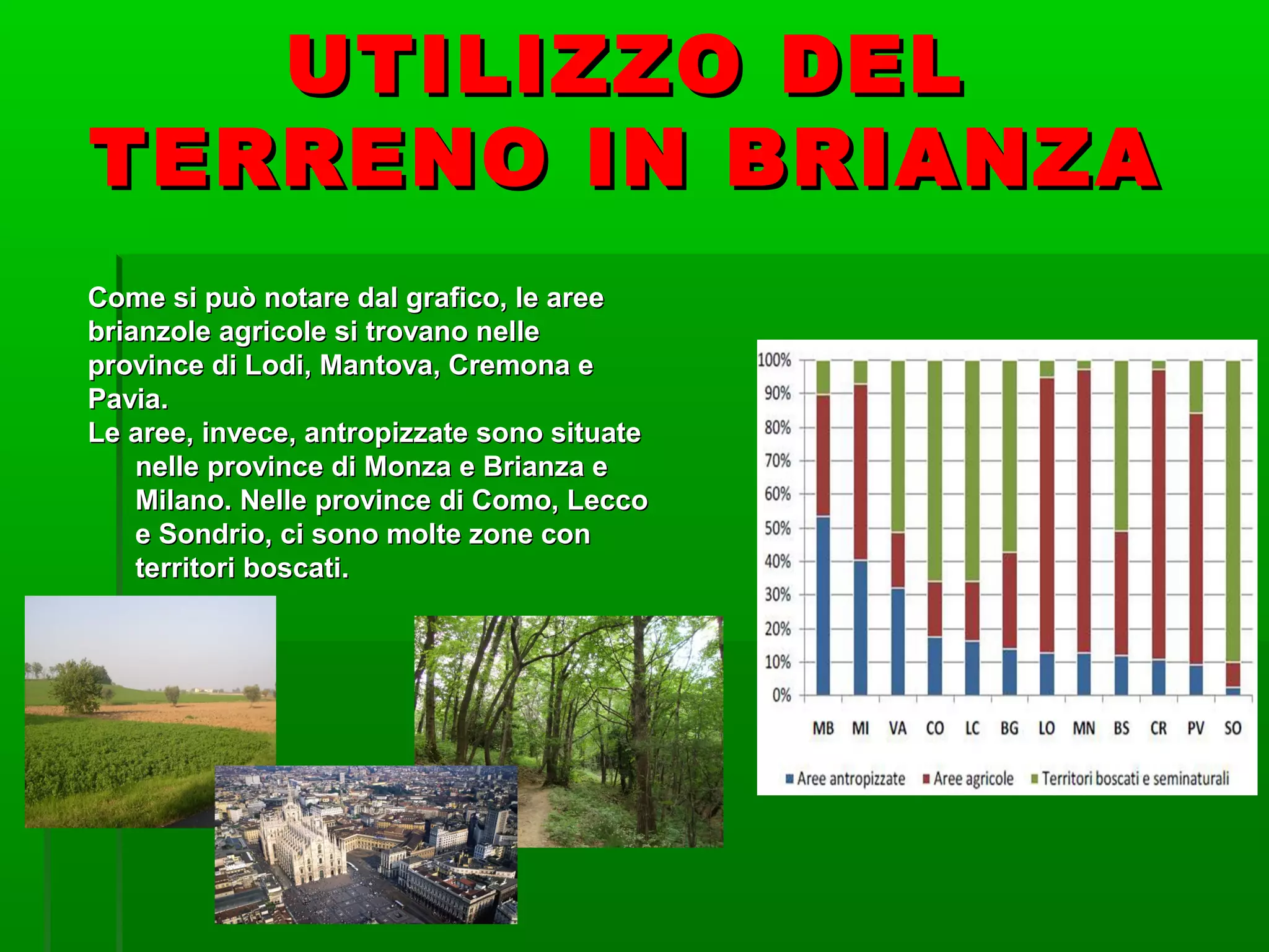 Come si può notare dal grafico, le areeCome si può notare dal grafico, le aree
brianzole agricole si trovano nellebrianzole agricole si trovano nelle
province di Lodi, Mantova, Cremona eprovince di Lodi, Mantova, Cremona e
Pavia.Pavia.
Le aree, invece, antropizzate sono situateLe aree, invece, antropizzate sono situate
nelle province di Monza e Brianza enelle province di Monza e Brianza e
Milano. Nelle province di Como, LeccoMilano. Nelle province di Como, Lecco
e Sondrio, ci sono molte zone cone Sondrio, ci sono molte zone con
territori boscati.territori boscati.
UTILIZZO DELUTILIZZO DEL
TERRENO IN BRIANZATERRENO IN BRIANZA
 
