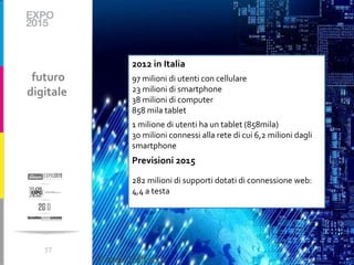 2012 in Italia
 futuro    97 milioni di utenti con cellulare
digitale   23 milioni di smartphone
           38 milioni di computer
           858 mila tablet
           1 milione di utenti ha un tablet (858mila)
           30 milioni connessi alla rete di cui 6,2 milioni dagli
           smartphone
           Previsioni 2015

           282 milioni di supporti dotati di connessione web:
           4,4 a testa




   17
 