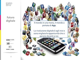 futuro
digitale
           Il mondo in una mano, il mondo a
                   portata di App.

           La rivoluzione digitale è agli inizi e
           sono migliaia le opportunità che si
                  aprono davanti a noi.




   18
 