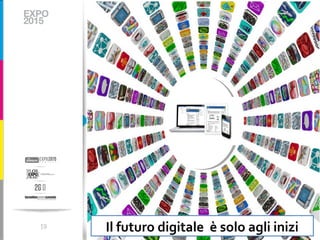 19   Il futuro digitale è solo agli inizi
 