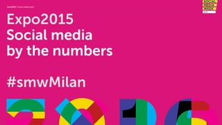 Expo2015 | Social media report
Expo2015
Social media  
by the numbers
#smwMilan
 