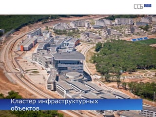 Кластер инфраструктурных
объектов
 