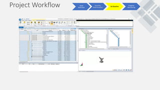The Practical Application of 5D BIM to controls | PPT