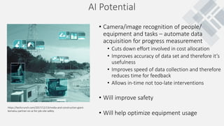 The Practical Application of 5D BIM to controls | PPT