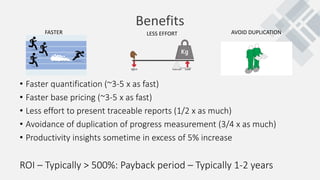 The Practical Application of 5D BIM to controls | PPT