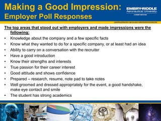 Career Fair+
20Overview
 